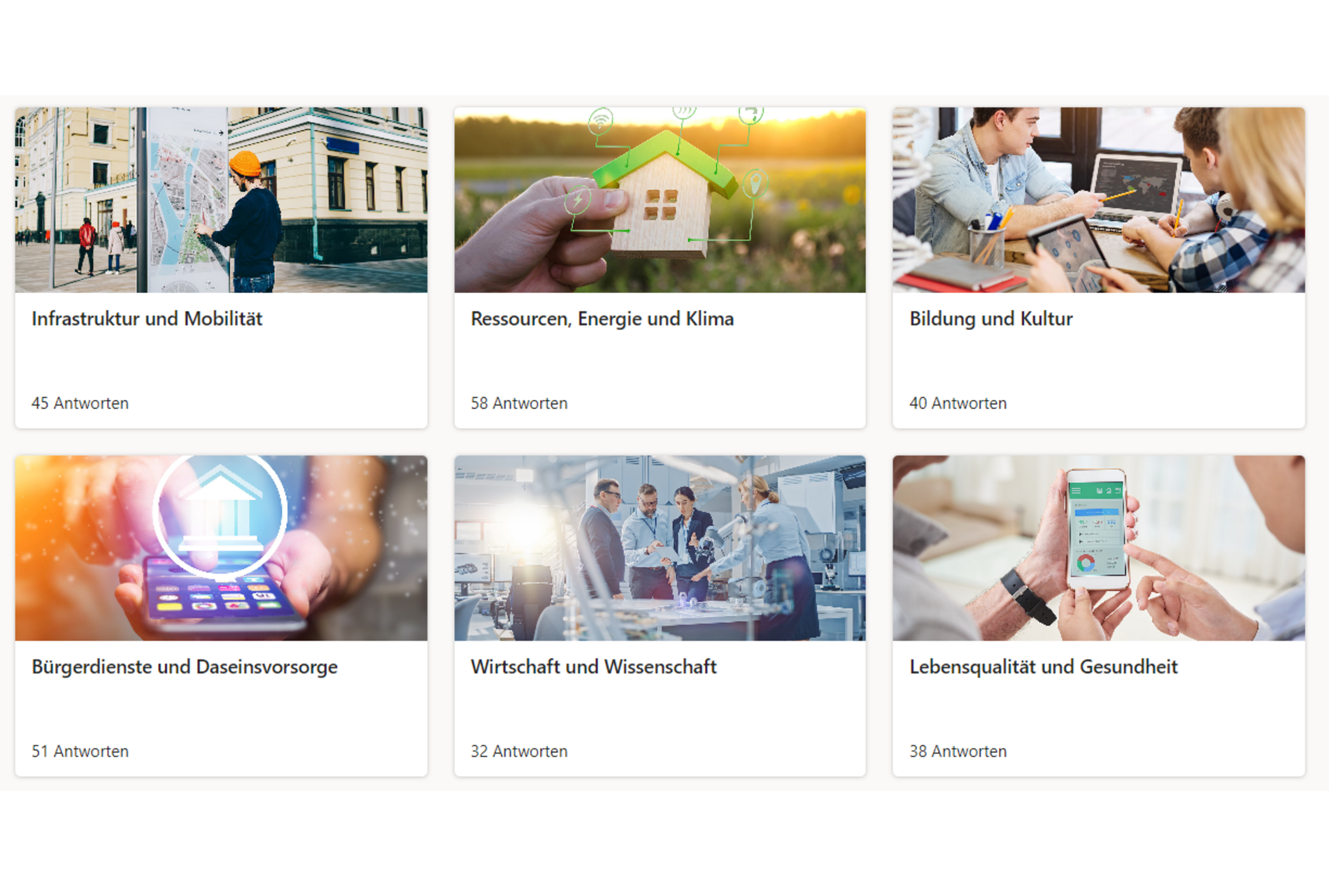 220_OnlineIdeensammlung_Bewertung_18.08.2022.png